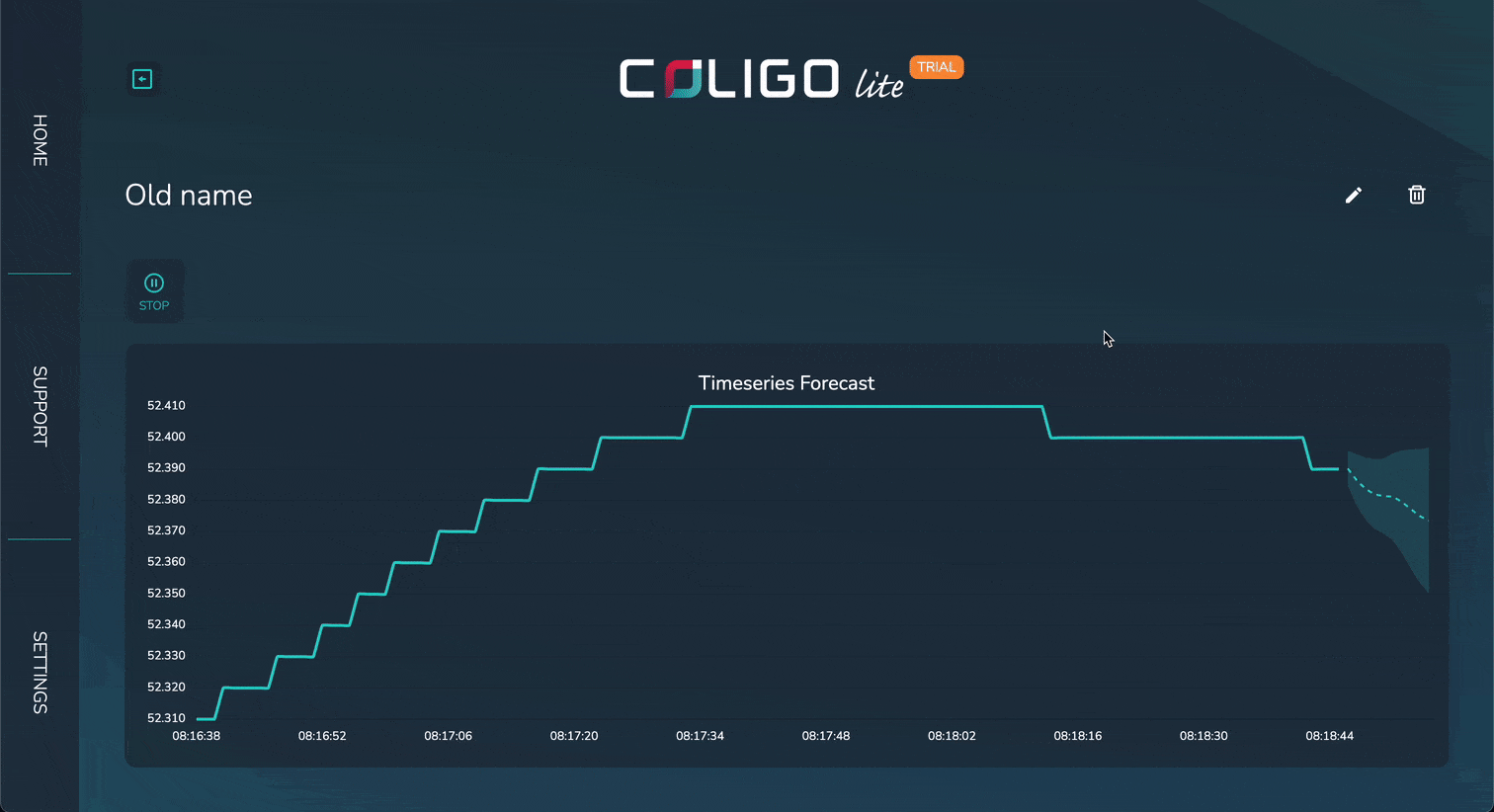 Update forecaster